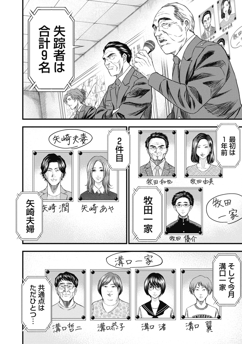生贄家族
