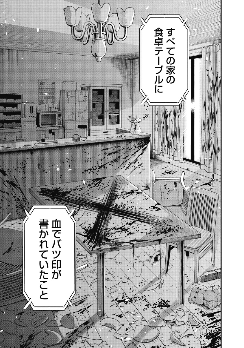 生贄家族