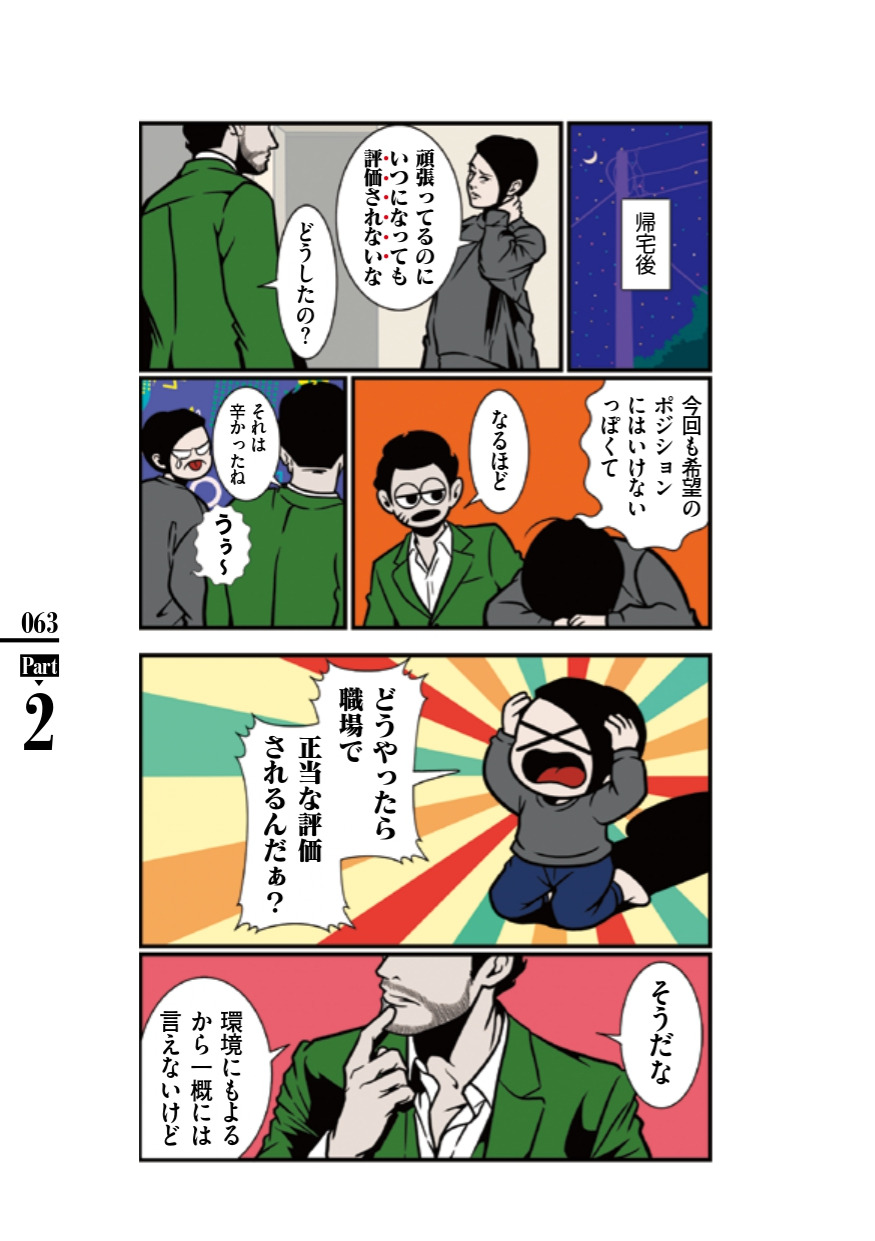 ６３