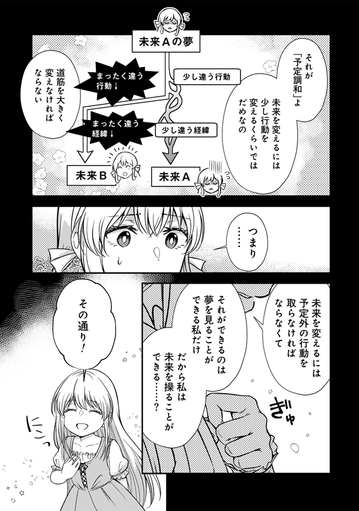 夢見の公爵令嬢は婚約破棄をご所望です