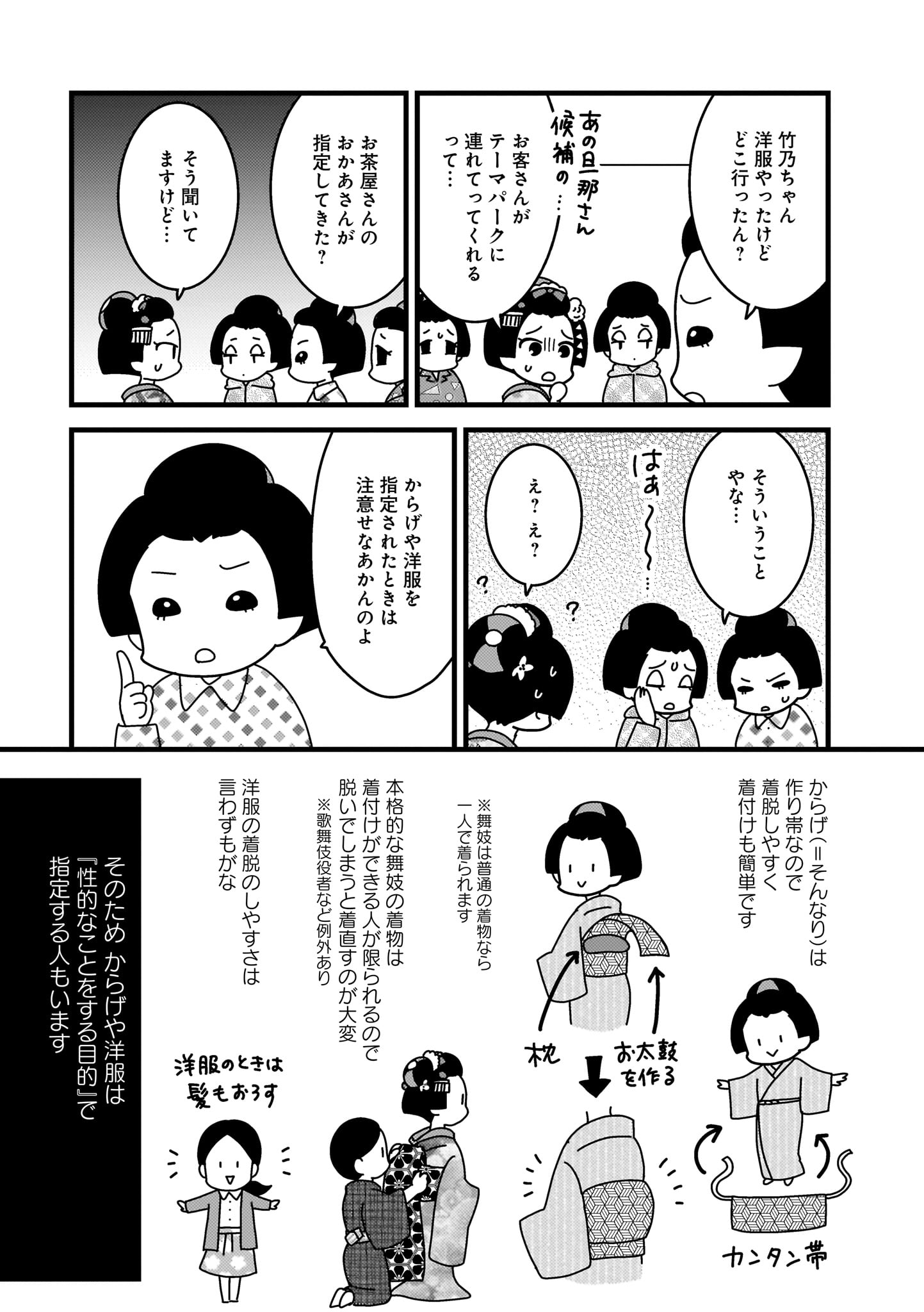 京都花街