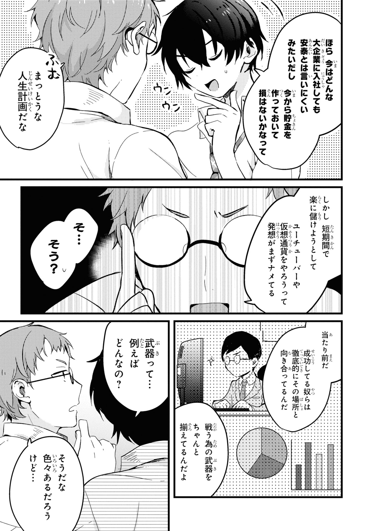 義妹生活