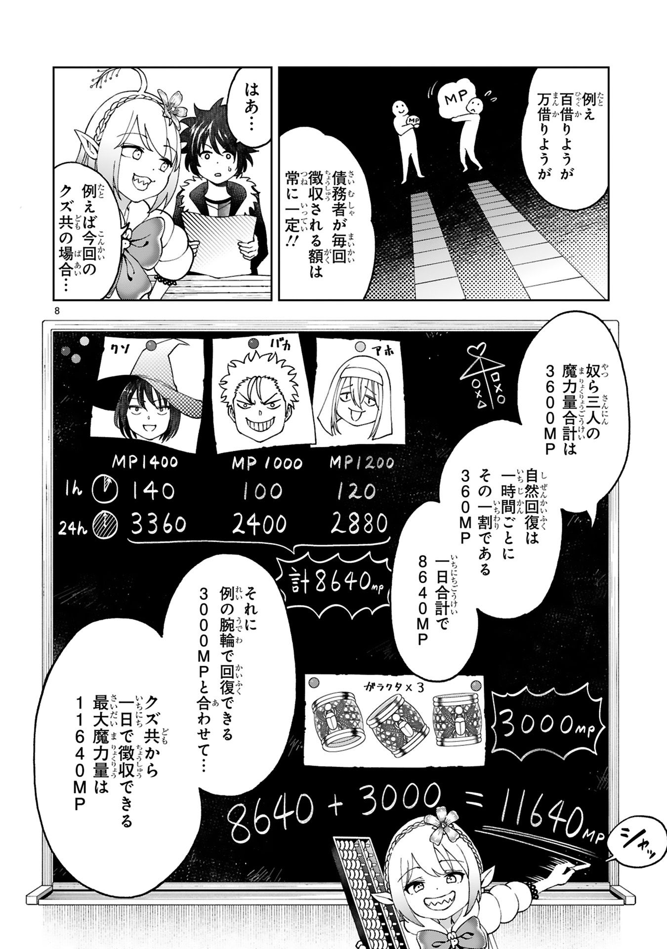 貸した魔力は【リボ払い】で強制徴収
