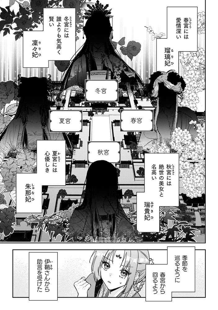 七十二候ノ国の後宮薬膳医