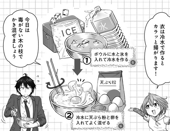 記事の画像
