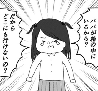 記事の画像