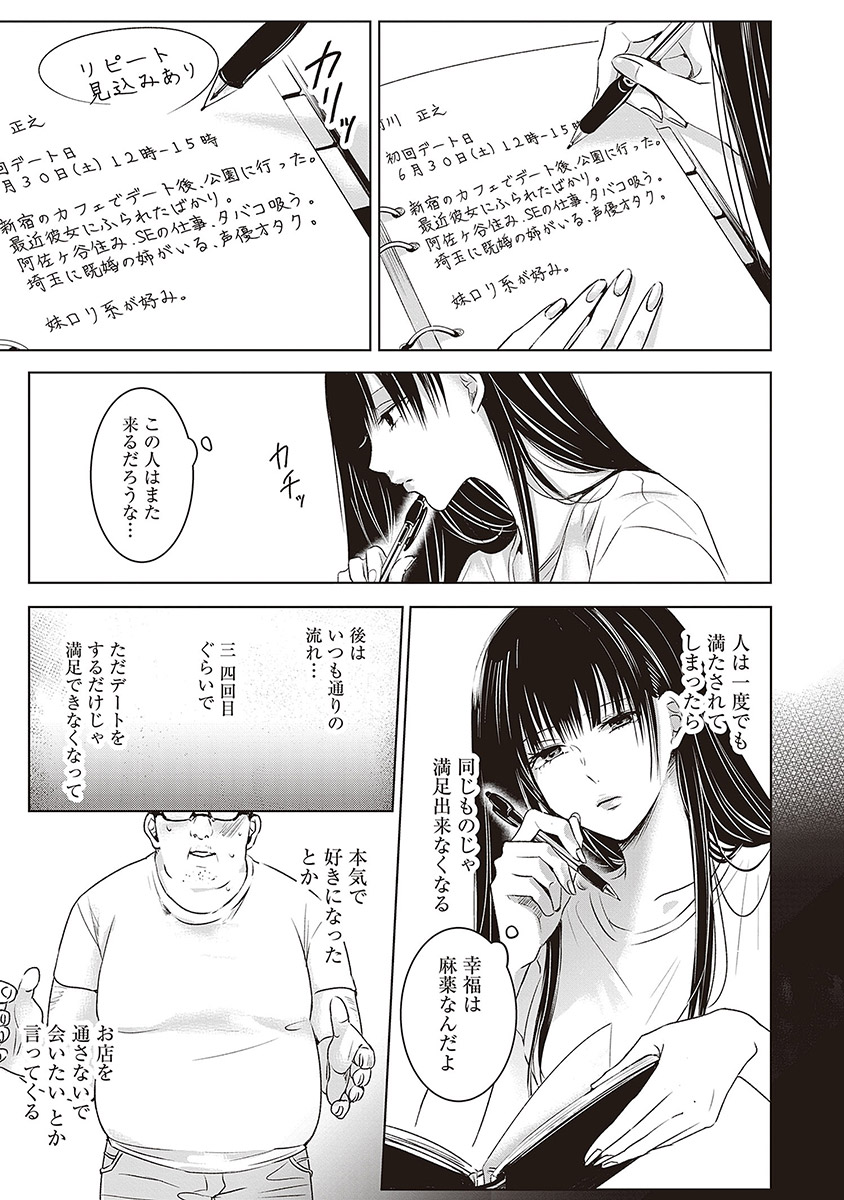 明日、私は誰かのカノジョ
