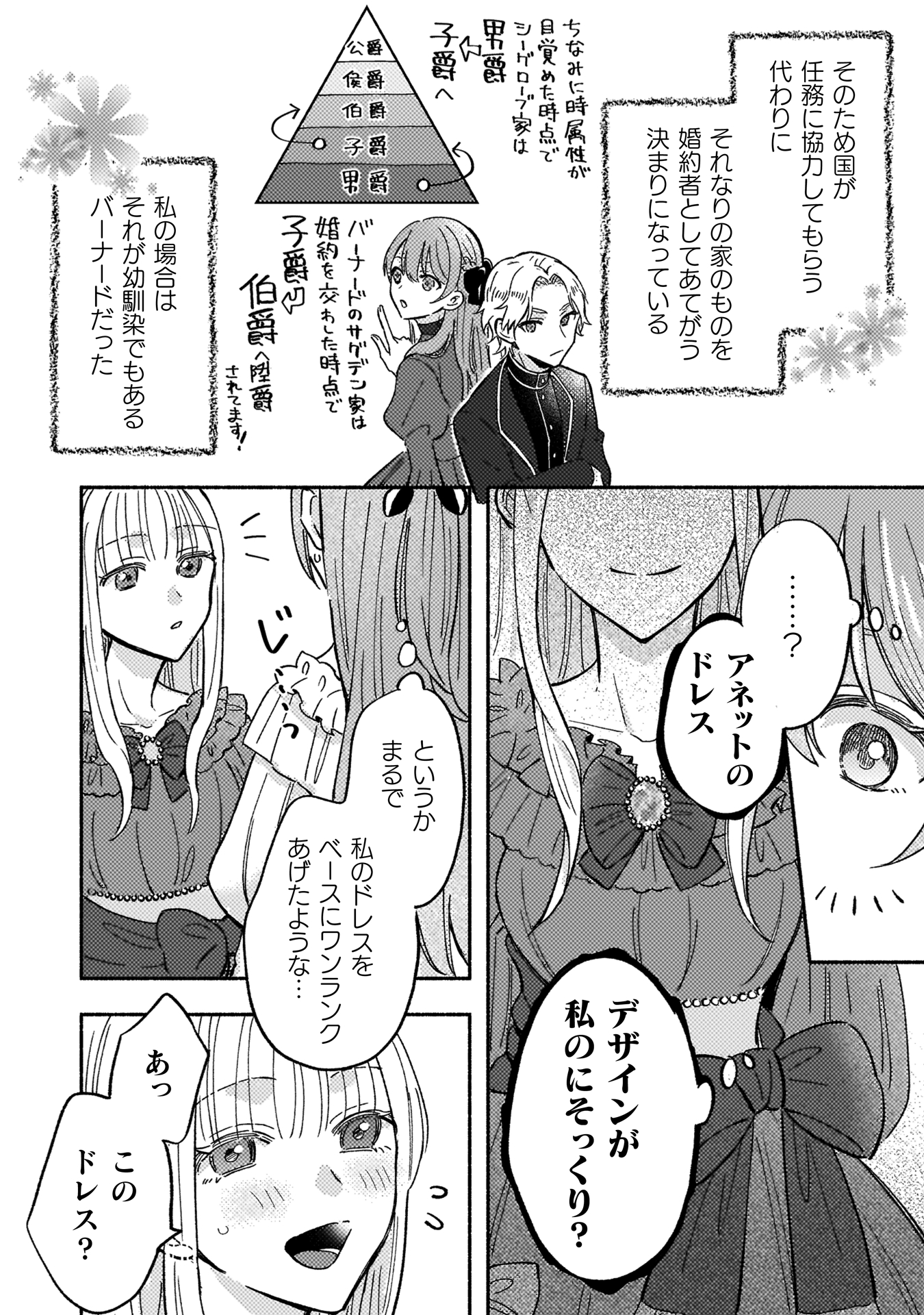 やり直せるみたいなので、今度こそ憧れの侍女を目指します！