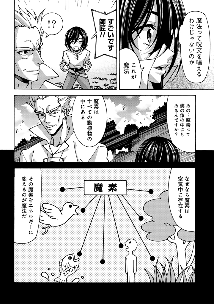 転生聖騎士は二度目の人生で世界最強の魔剣士になる