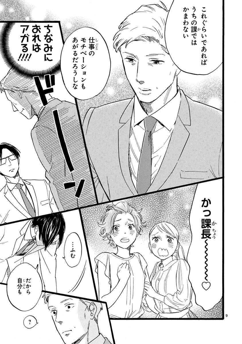 おじさんはカワイイものがお好き。