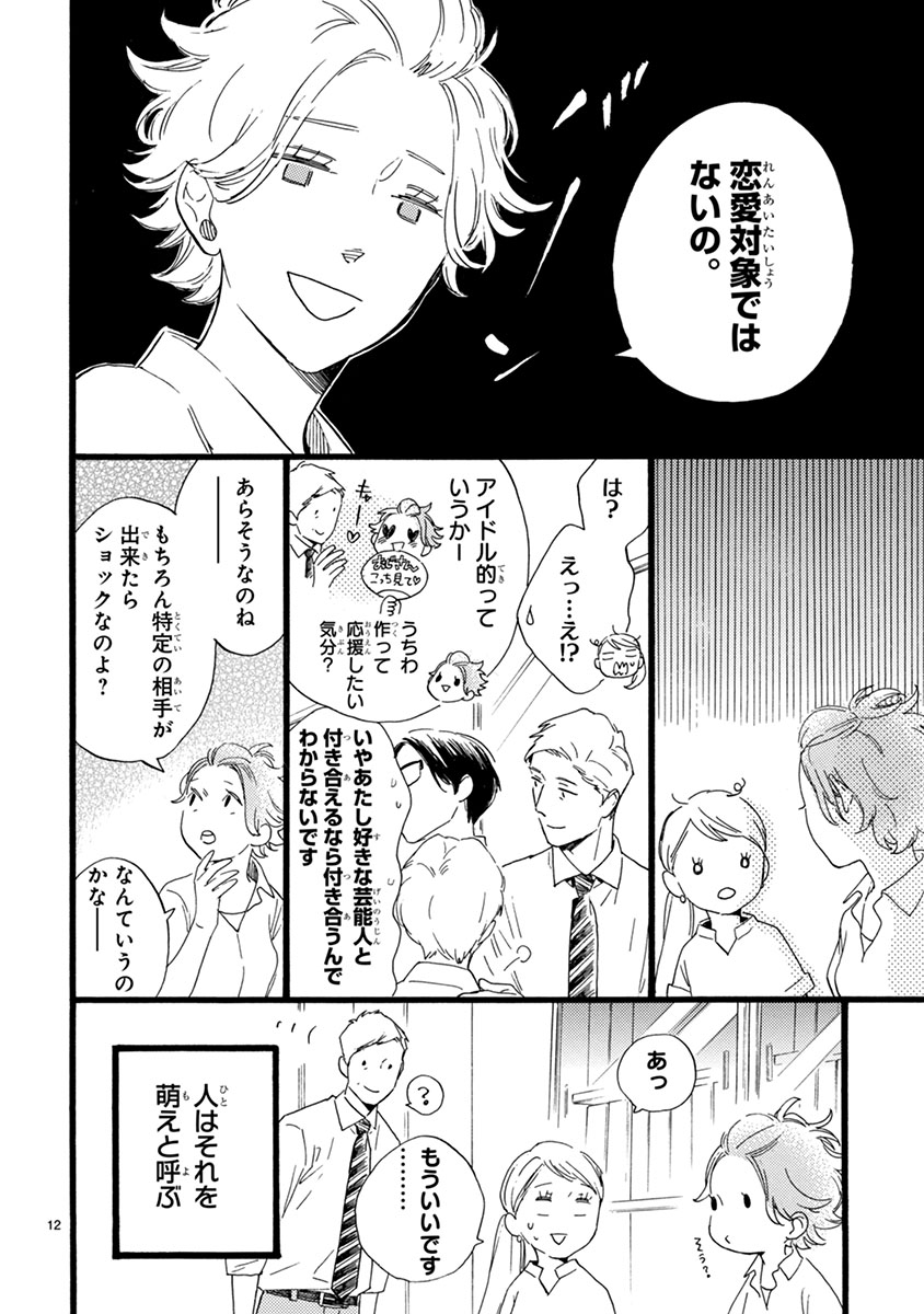 おじさんはカワイイものがお好き。