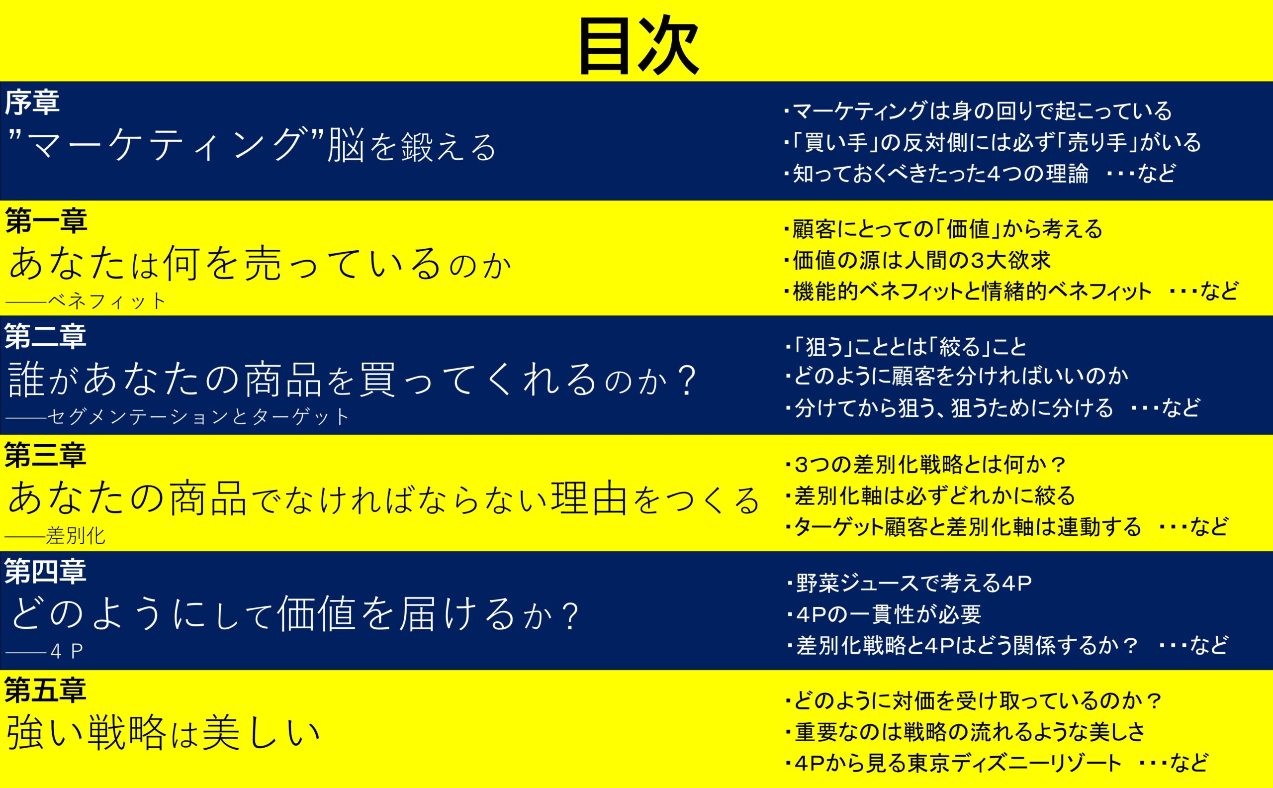 ドリルを売るなら穴をうれ_おすすめポイント②