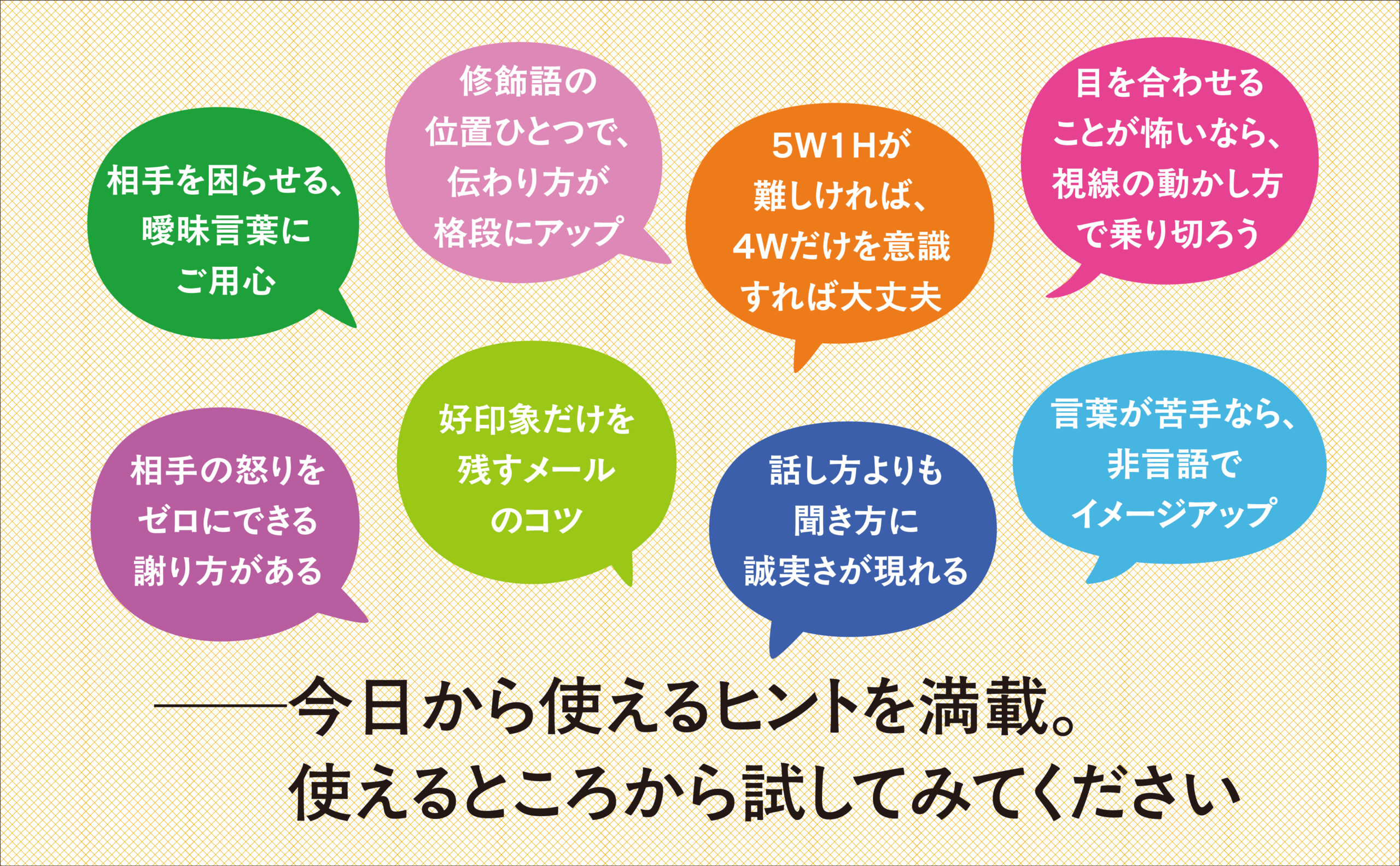 『話し下手でも、ラクに言えるコツ 超シンプルに伝える！』_おすすめポイント②