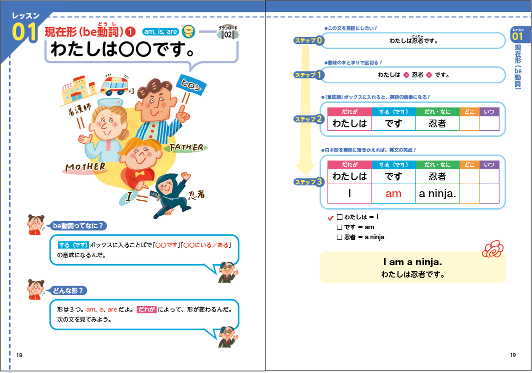 おすすめ２