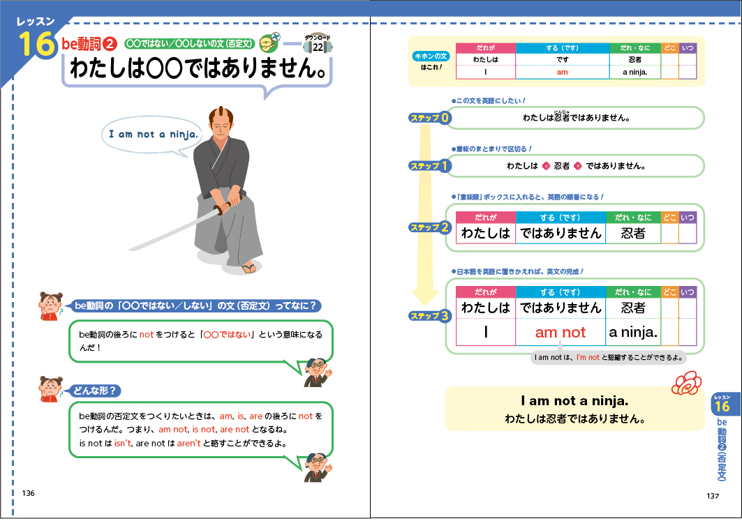 おすすめ３