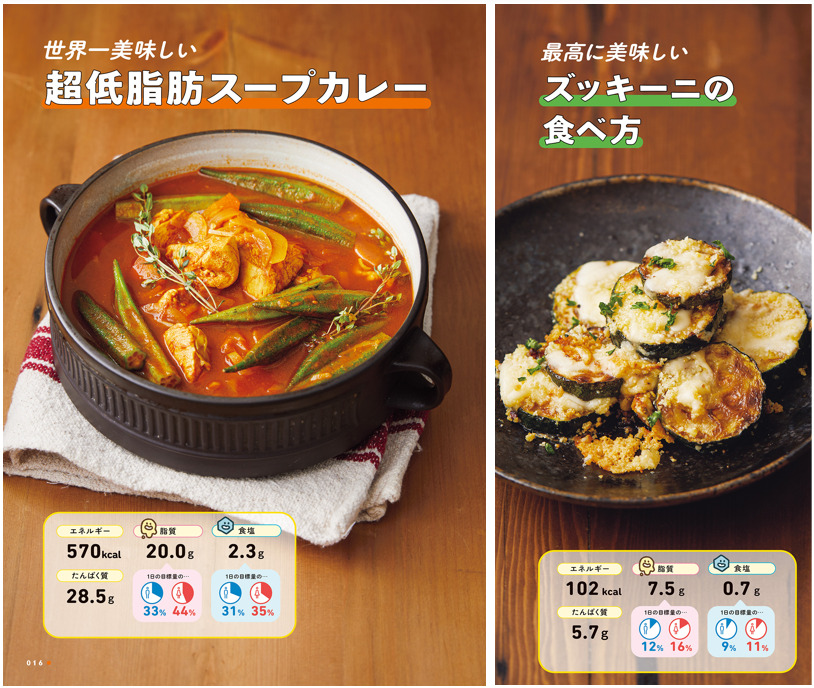 ズボラ飯_おすすめレシピ2