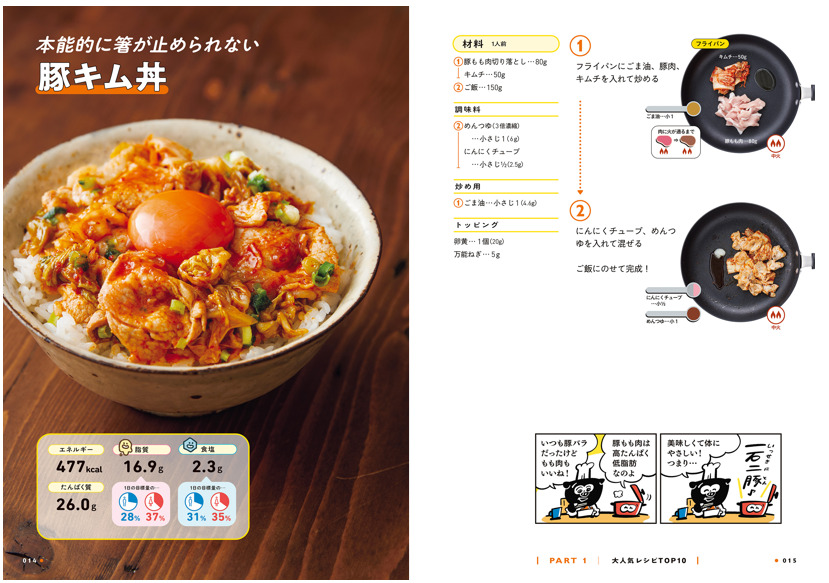 ズボラ飯_おすすめレシピ2