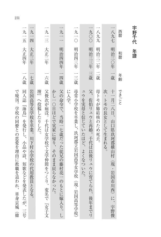 【宇野千代の愛した男たち】3