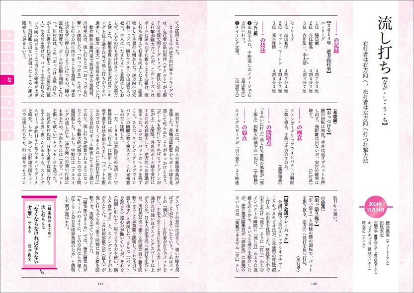 『球辞苑 ～プロ野球が100倍楽しくなるキーワード辞典～』