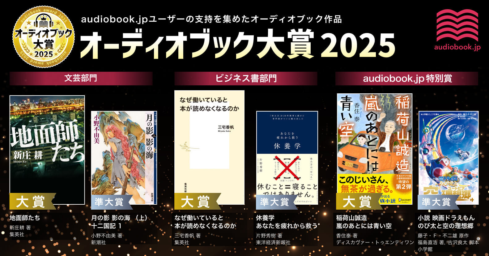 オーディオブック大賞2025