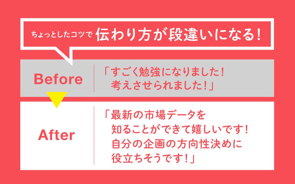 伝わる言語化sub2