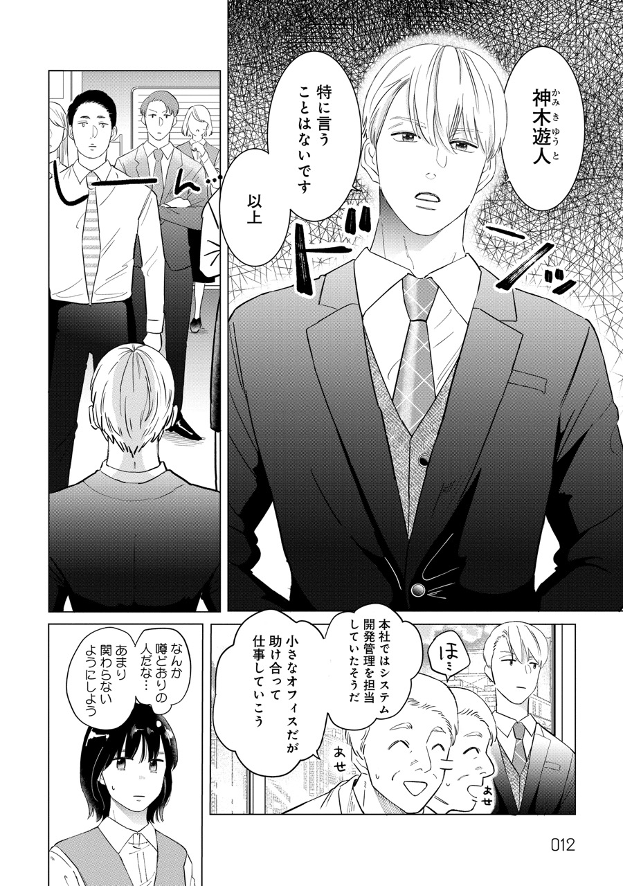 『御曹司、ワケありの庶民をお気に召す。』