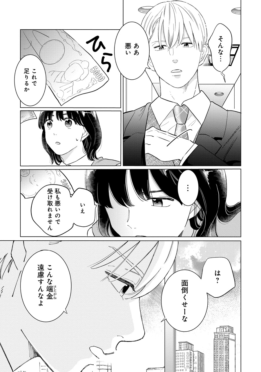 『御曹司、ワケありの庶民をお気に召す。』