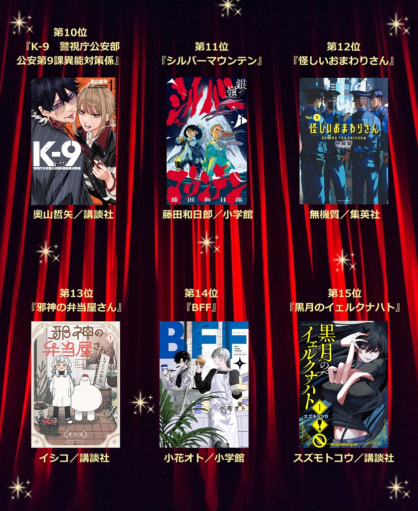 全国書店員第10位～第15位