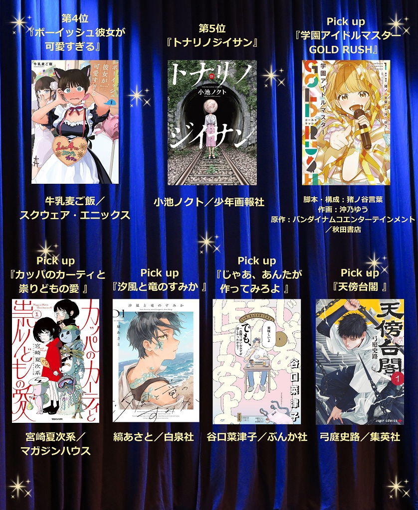 全国書店員　出版社おすすめ第4位以下